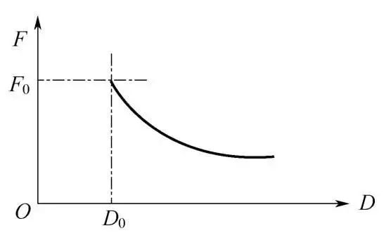 锂电十大关键设备之五：分切设备