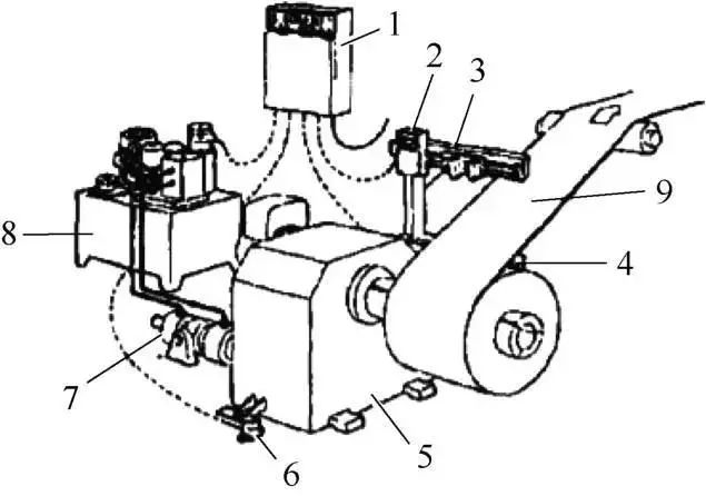 锂电十大关键设备之五：分切设备