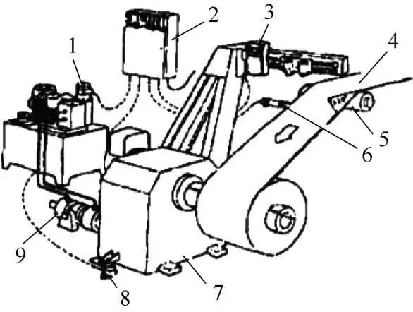 锂电十大关键设备之五：分切设备