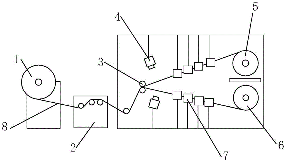 一种具有毛刺全检装置的午夜免费福利的制作方法