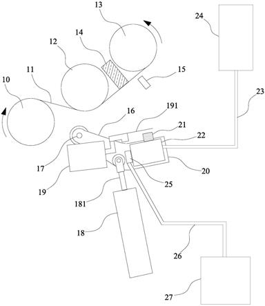 锂电池隔离膜午夜免费福利蓝胶印刷设备的制作方法