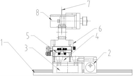高精密午夜免费福利剪切刀架的制作方法