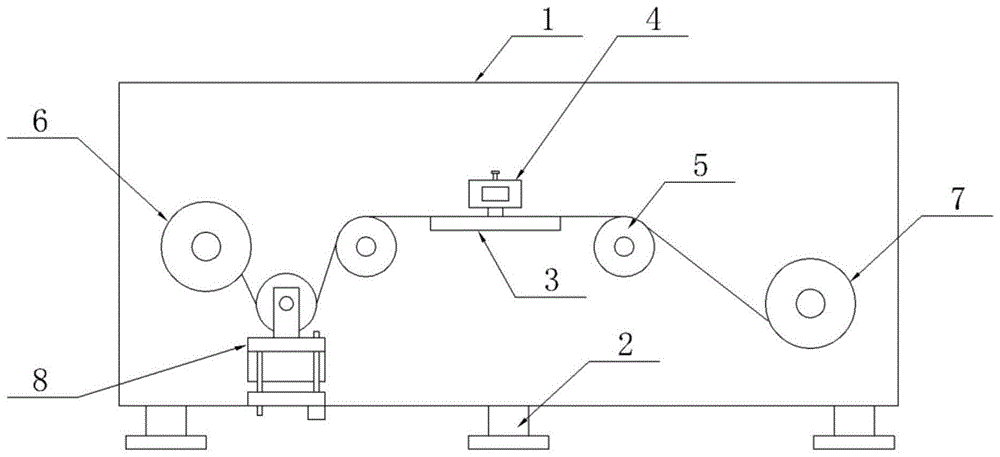 一种铜箔午夜免费福利高精度切割装置的制作方法