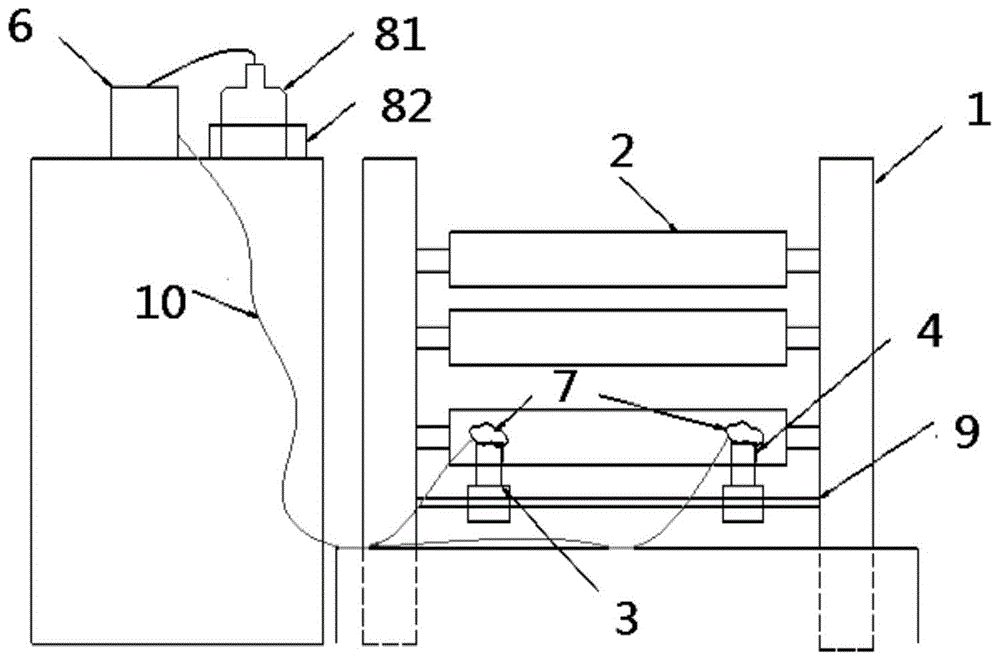 一种电池箔午夜免费福利润滑剪切装置的制作方法