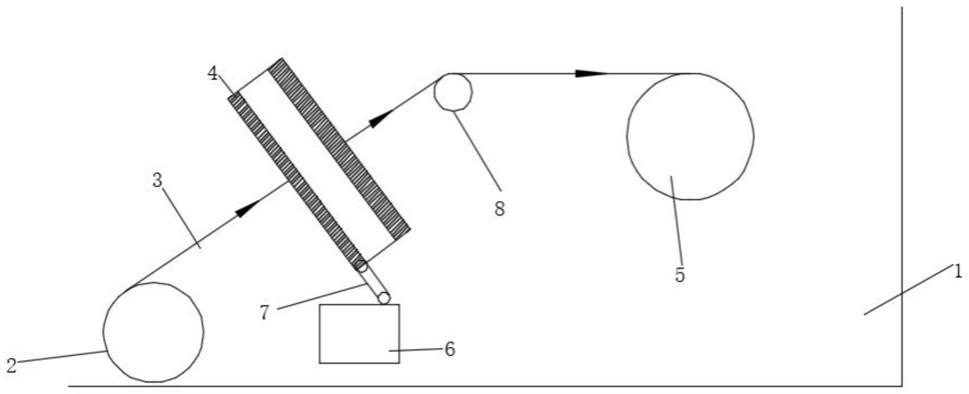 午夜免费福利接料感应平台的制作方法
