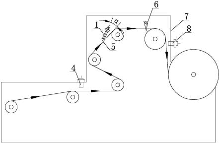 一种水驻极午夜免费福利在线疵点监测及处理装置的制作方法