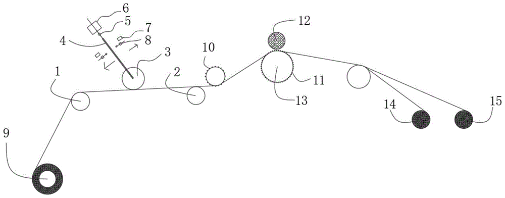 一种新型COF午夜免费福利张力控制装置的制作方法