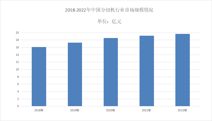 2024年午夜免费福利市场规模分析：全球午夜免费福利市场规模为59.22亿元